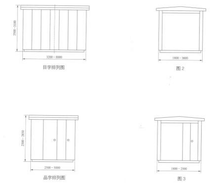 型號(hào)說明9