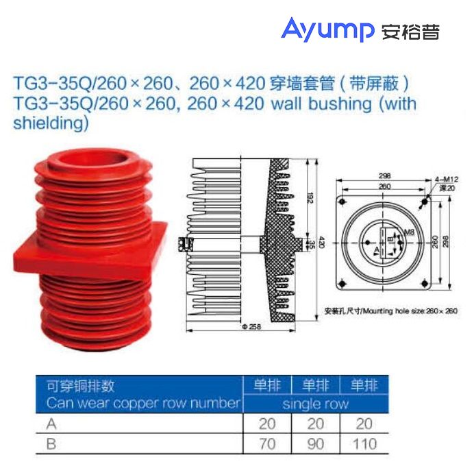 TG3- 35Q 260x 260、260x 420穿墻套管(帶屏蔽)