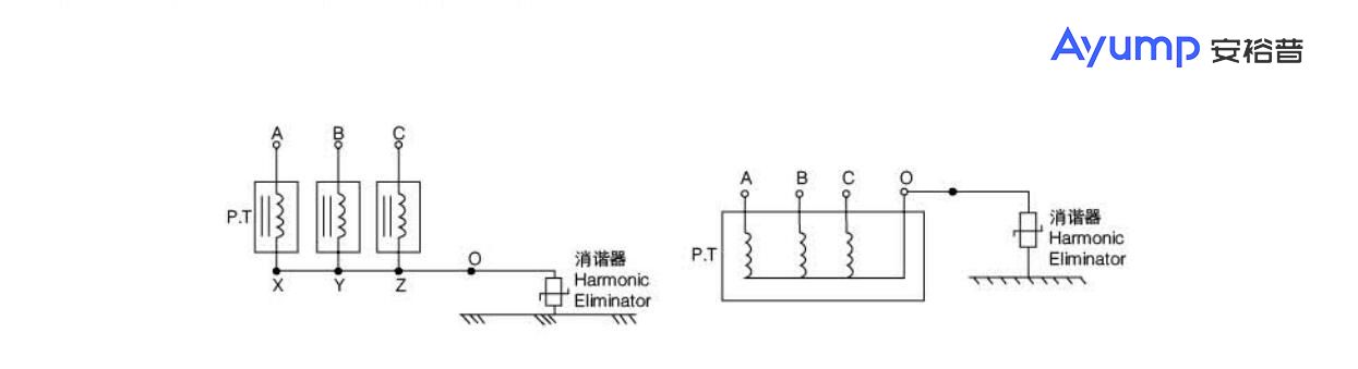 LXQ(2、3) -次消諧器系列接線圖