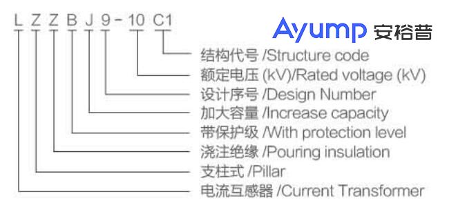 LZZBJ9-10C1電流互感器 型號(hào)含義