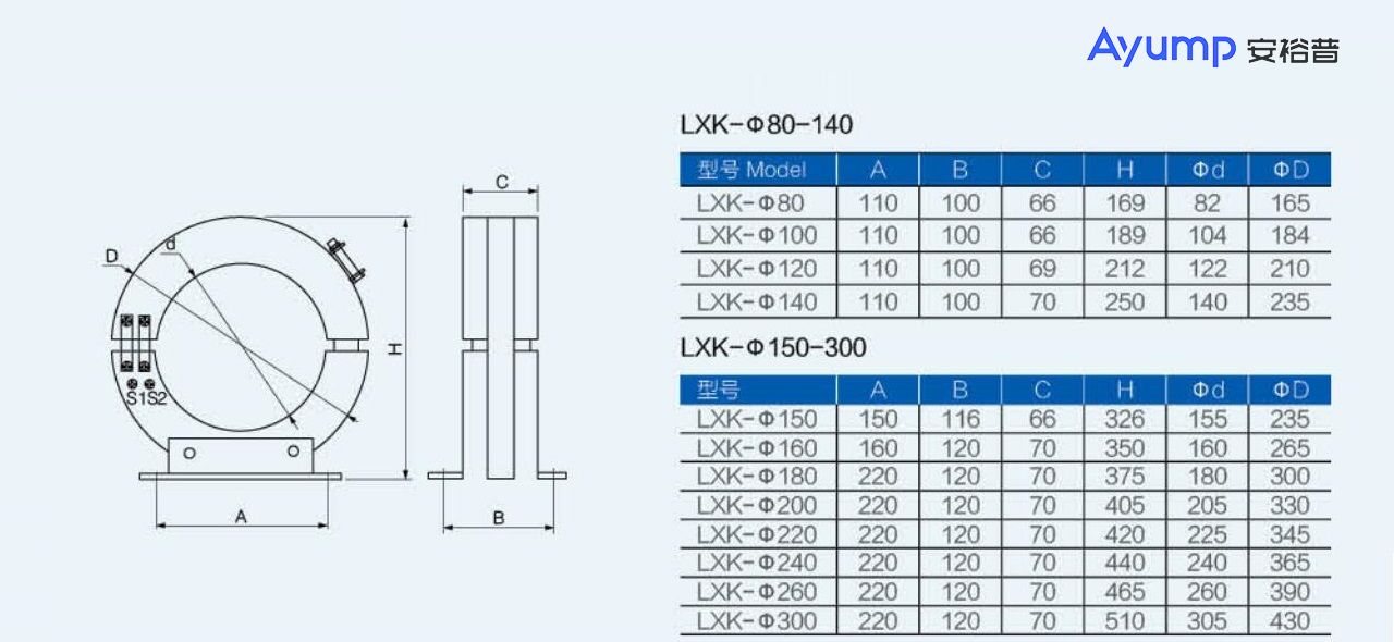 LXK-φ80-140(中150-300)開啟式零序電流互感器+