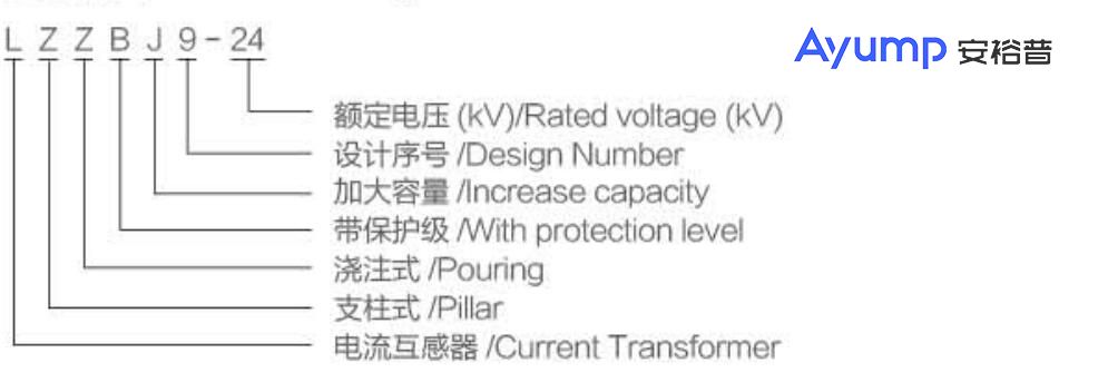 LZZBJ9-24戶內(nèi)高壓電流互感器2