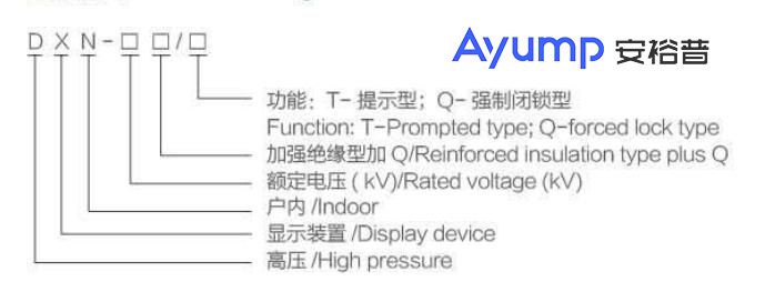 戶內高壓帶電顯示裝置+