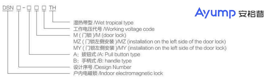 電磁鎖系列+