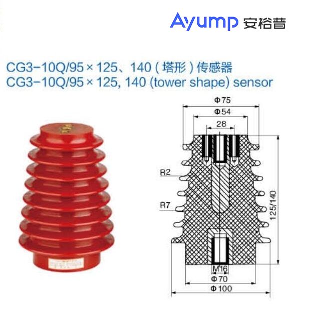 CG3-10Q95X125、140(塔形)傳感器