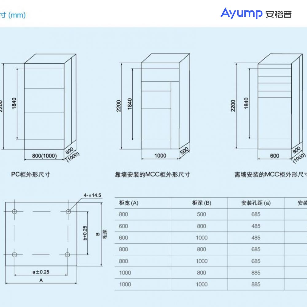 X series fire terminal box