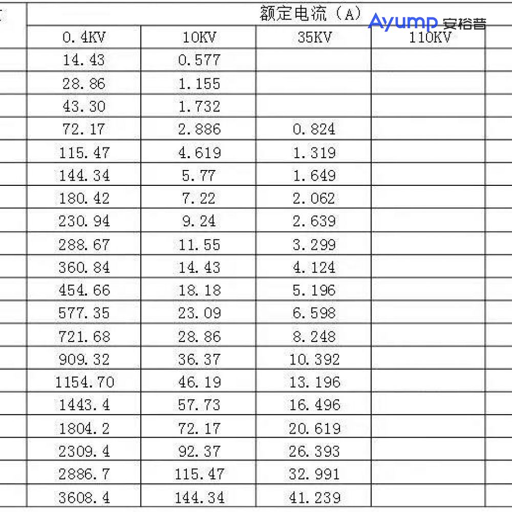 HY5WZ(D) 10kV Z, D type arrester 